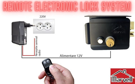 Marvell Remote Control Electronic Lock Operating System